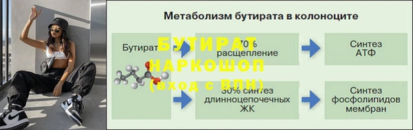 ALPHA PVP Володарск